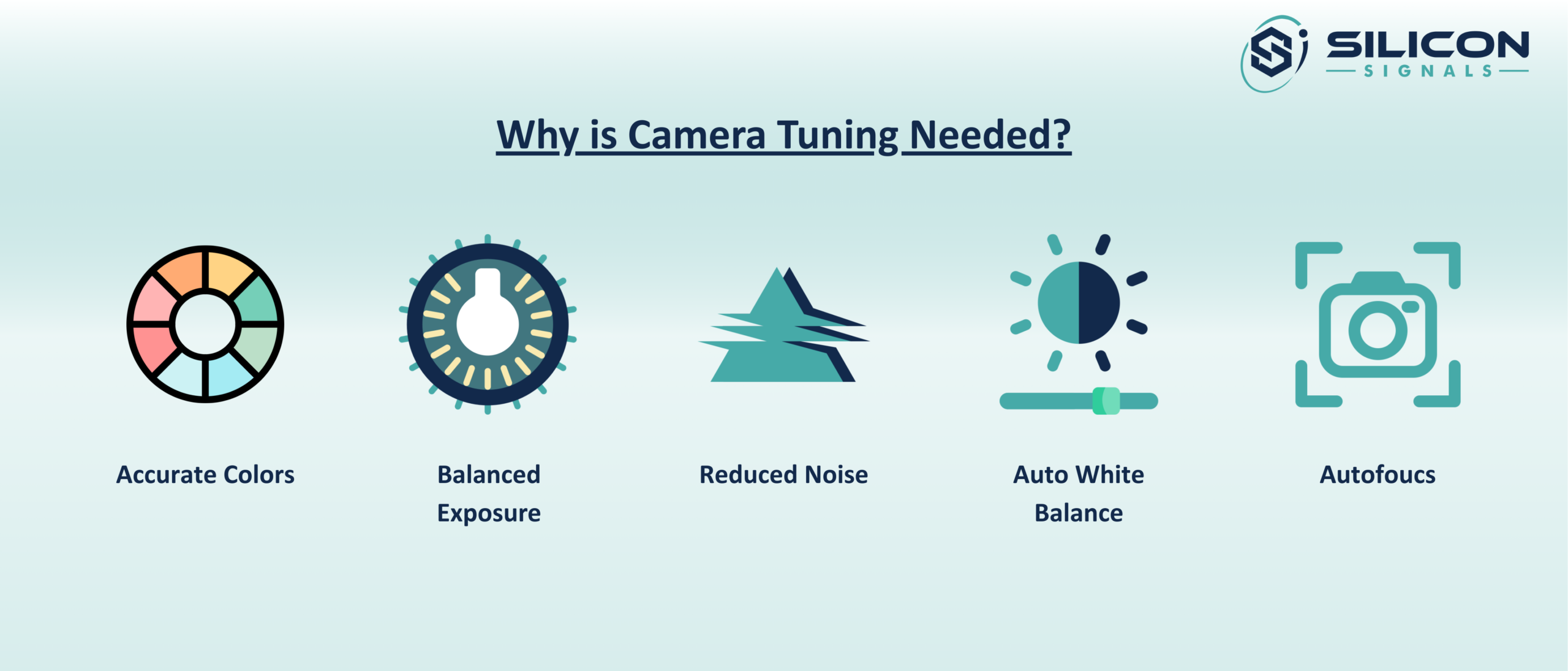 Embedded_Vision_Camera_Tuning