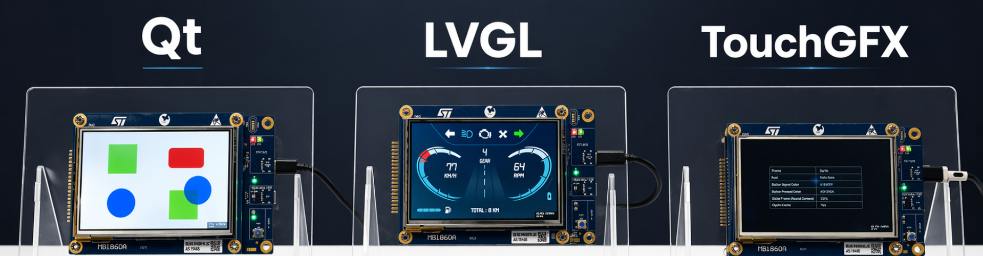 Banner Benchmarking GUI Stacks on STM 32 for Multimedia Engineering